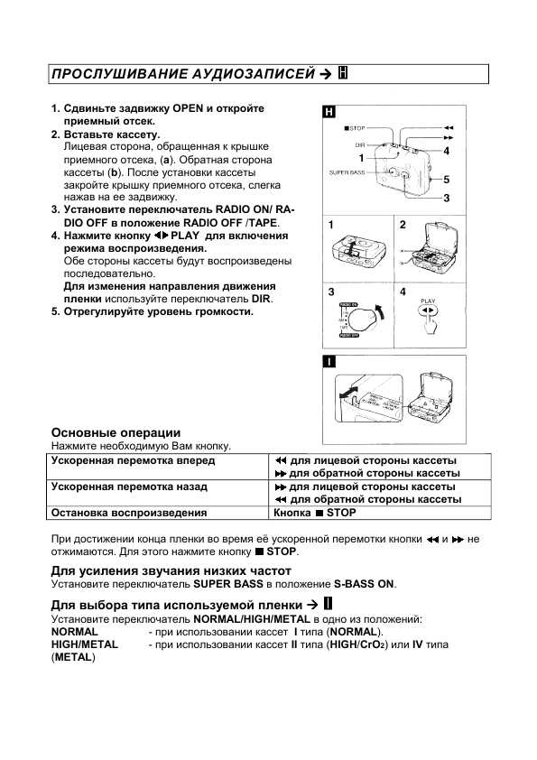 Инструкция AIWA HS-SP300