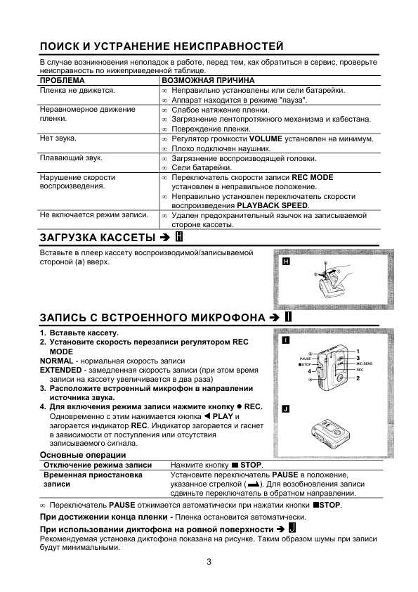 Инструкция Aiwa TP-VS610