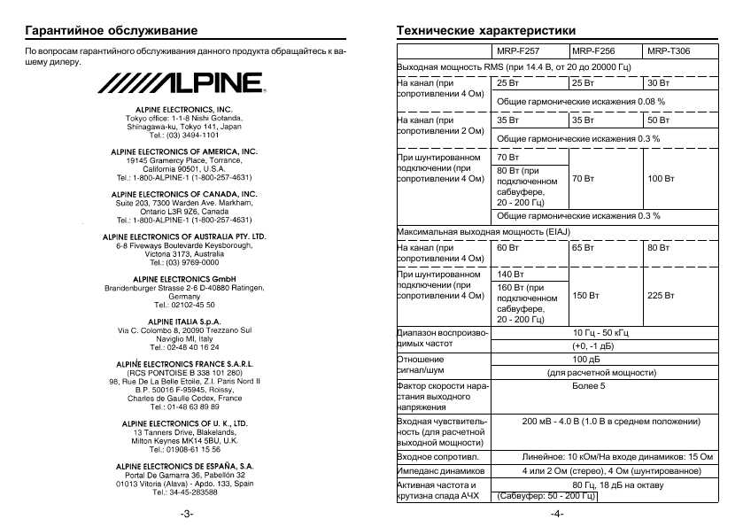 Инструкция Alpine MRP-T306