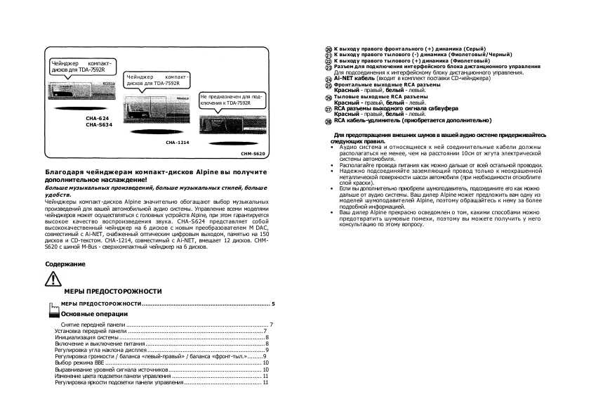Инструкция Alpine TDA-7592R