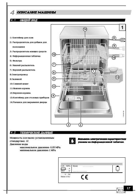Инструкция Ardo LS-9212A-A1