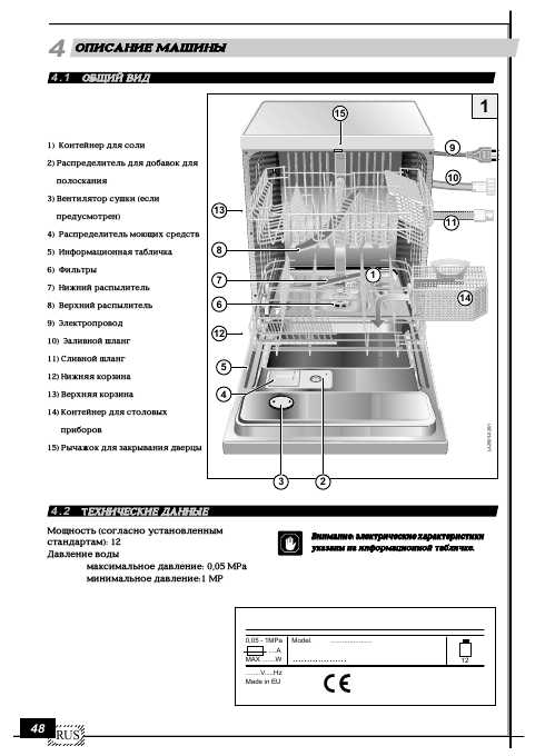 Инструкция Ardo LS-9212ED-EDT