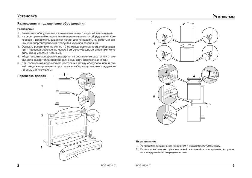 Инструкция Ariston BDZ-M330 IX
