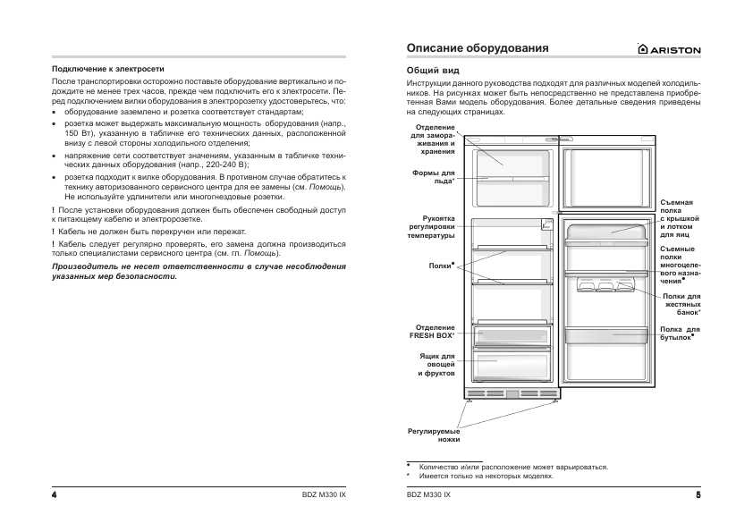 Инструкция Ariston BDZ-M330 IX