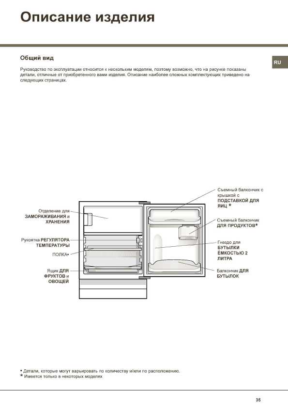 Инструкция Ariston BTSZ-1620 I/HA