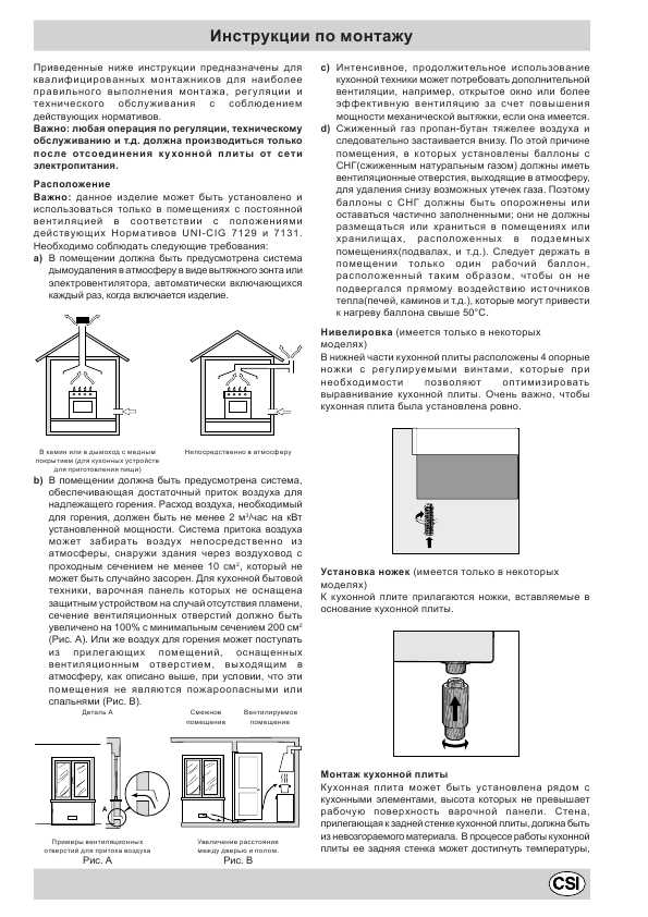 Инструкция Ariston C-65SP4W