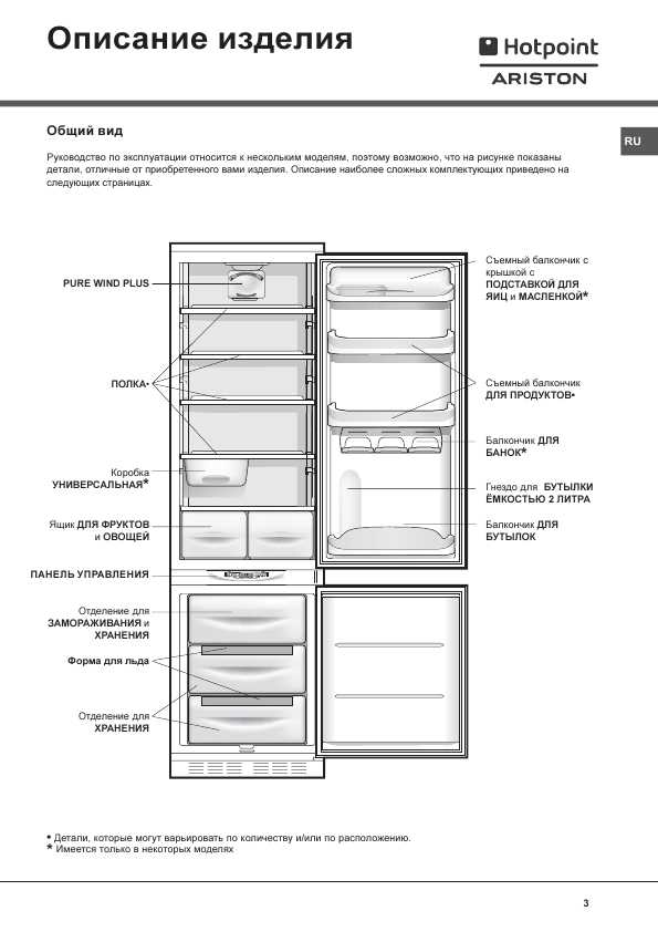 Инструкция Ariston CISBCB-333 AVEI FF