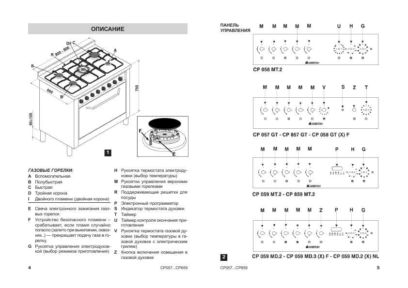 Инструкция Ariston CP-059MD.2 (X) NL