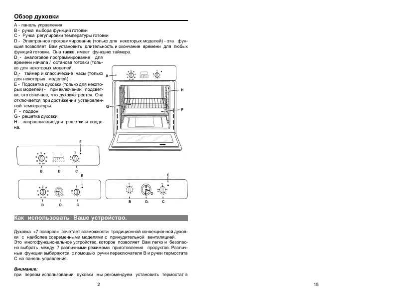 Инструкция по эксплуатации для электроплиты Hotpoint-Ariston C 30 N1