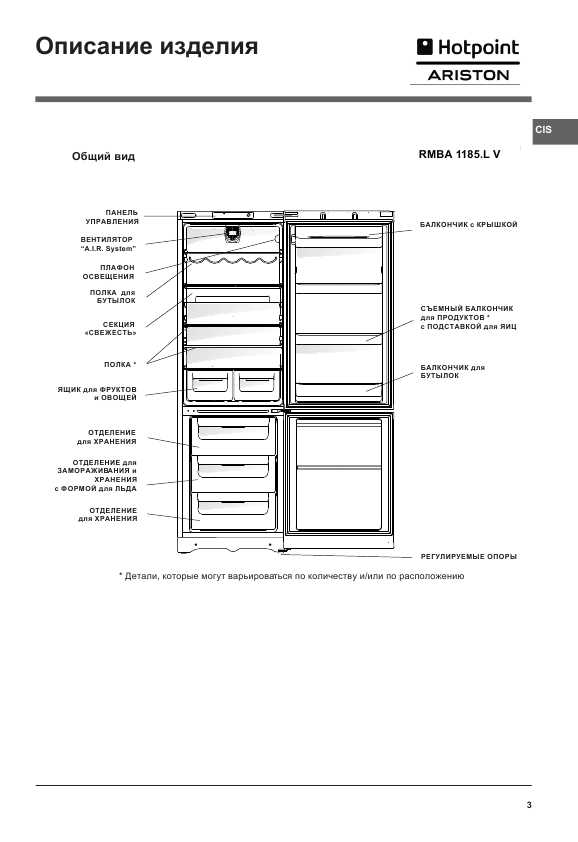 Инструкция Hotpoint-Ariston RMBA-1185.L V