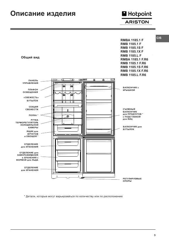 Инструкция Hotpoint-Ariston RMBA-1185.1 F