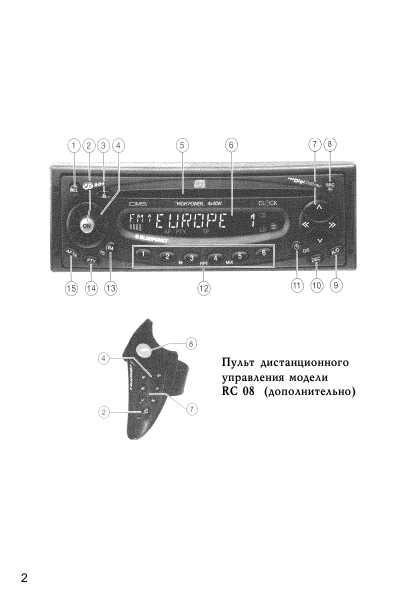 Инструкция Blaupunkt Sevilla RDM168