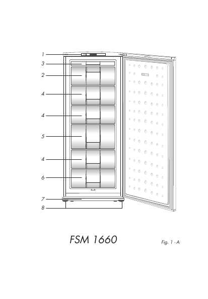 Инструкция Blomberg FSM-1660