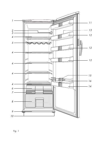 Инструкция Blomberg SOM-1650