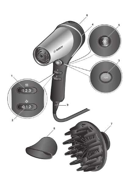 Инструкция BOSCH PHD-5767