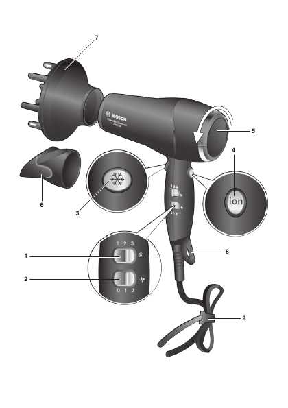 Инструкция BOSCH PHD-9940