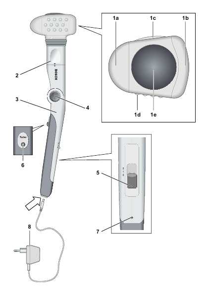 Инструкция BOSCH PMS-1050