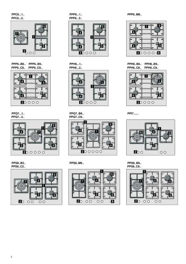 Инструкция BOSCH PPP-616B91E