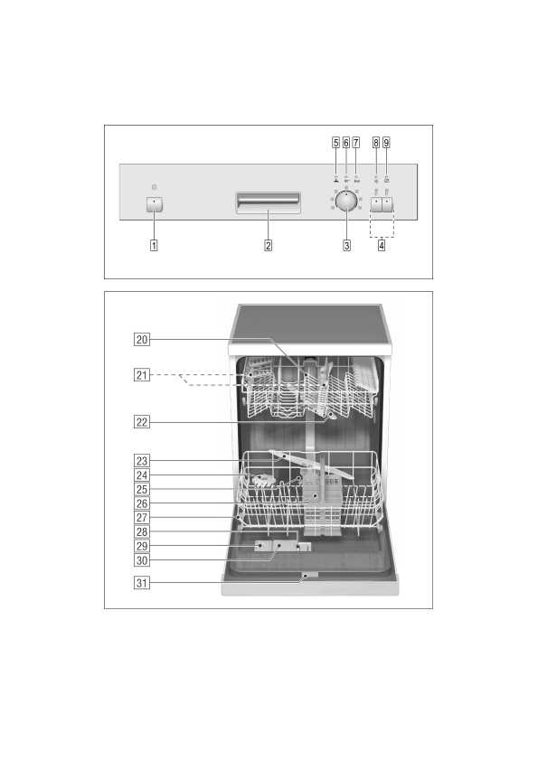 Инструкция BOSCH SGI-53E35EU