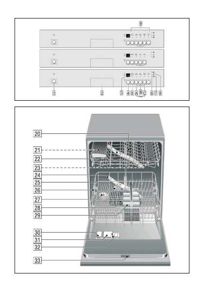 Инструкция BOSCH SGS-45N68