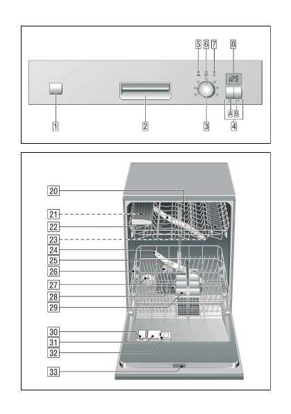 Инструкция BOSCH SGS-46E02RU