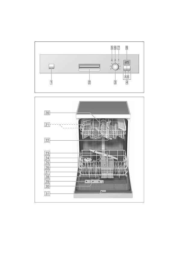 Инструкция BOSCH SGS-55E12EU