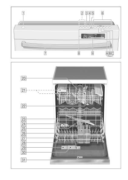 Инструкция BOSCH SGS-55T22EU