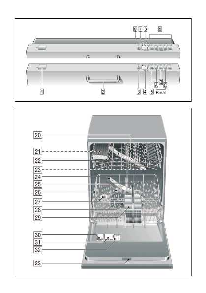 Инструкция BOSCH SGV-46M13RU