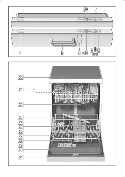 Инструкция BOSCH SGV-59A23