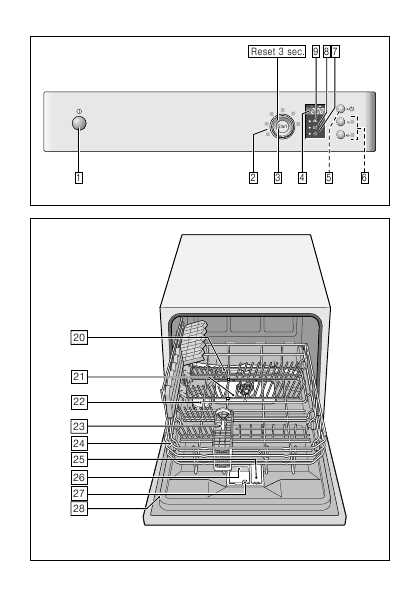 Инструкция BOSCH SKS-60E18EU