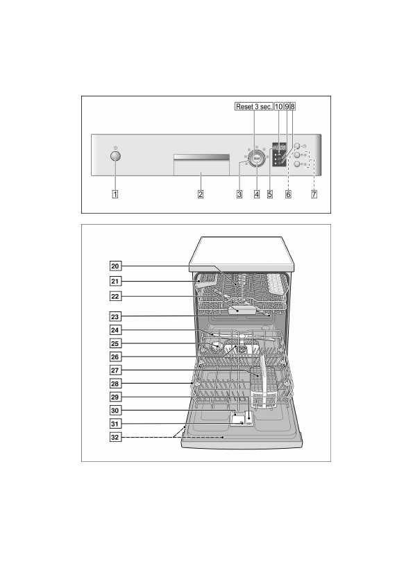 Инструкция BOSCH SMI-50E05EU