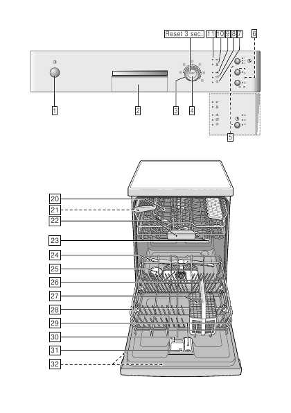 Инструкция BOSCH SMS-40D02EU