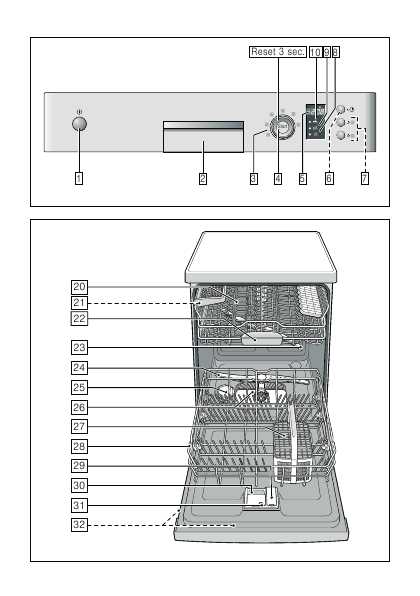 Инструкция BOSCH SMS-40D12RU