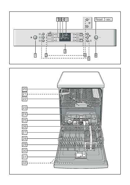 Инструкция BOSCH SMS-40L08RU