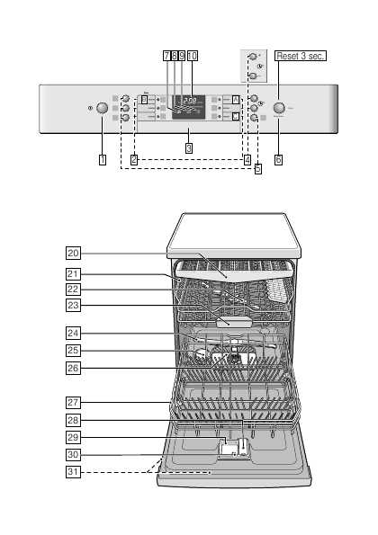 Инструкция BOSCH SMS-68M52RU