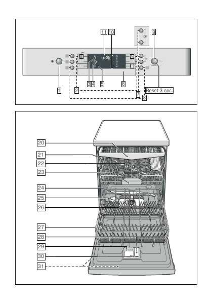 Инструкция BOSCH SMS-69M68RU