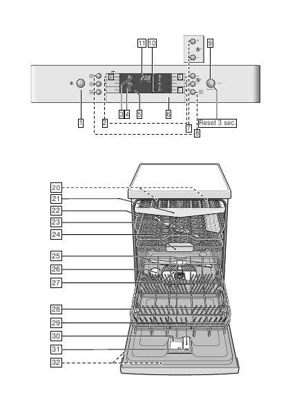 Инструкция BOSCH SMS-69M78RU