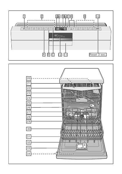 Инструкция BOSCH SMS-69T25EU