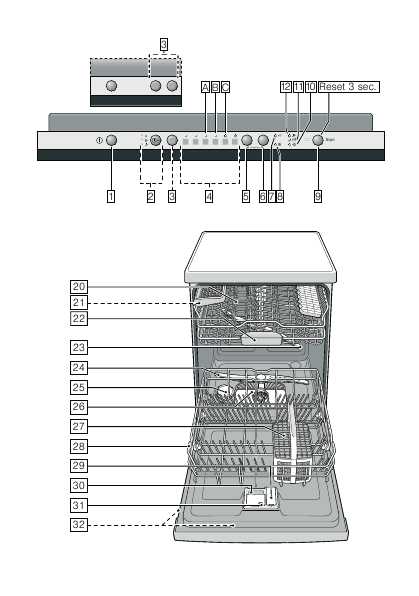 Инструкция BOSCH SMV-40D00RU