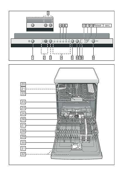 Инструкция BOSCH SMV-40E50RU