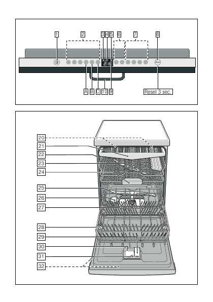 Инструкция BOSCH SMV-47L00RU