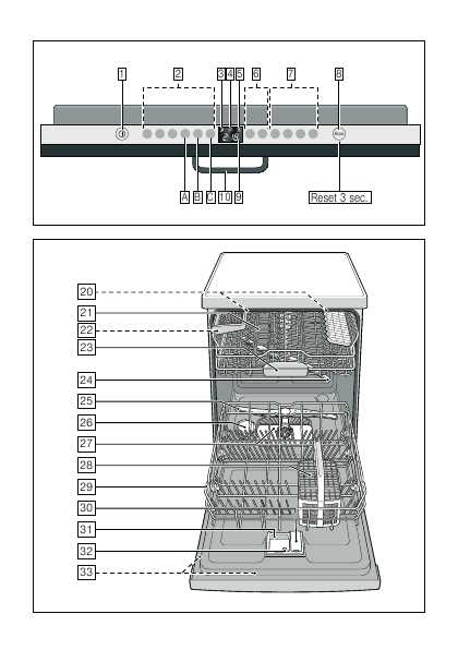 Инструкция BOSCH SMV-50M50RU