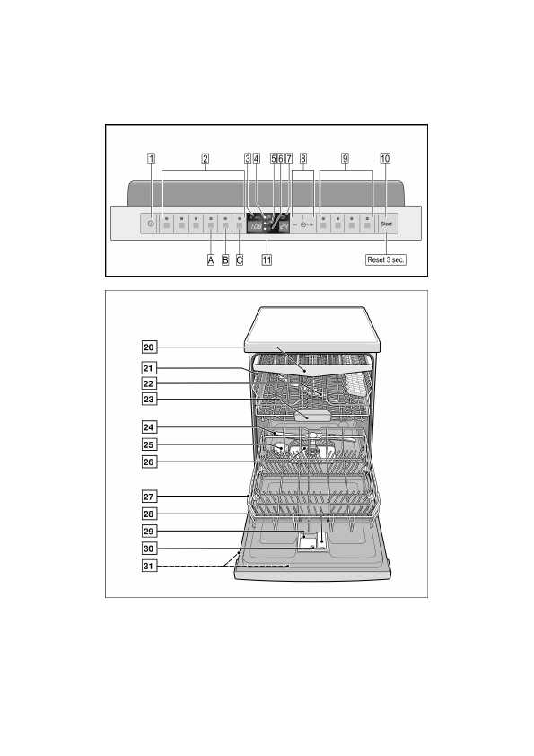 Инструкция BOSCH SMV-59T00EU