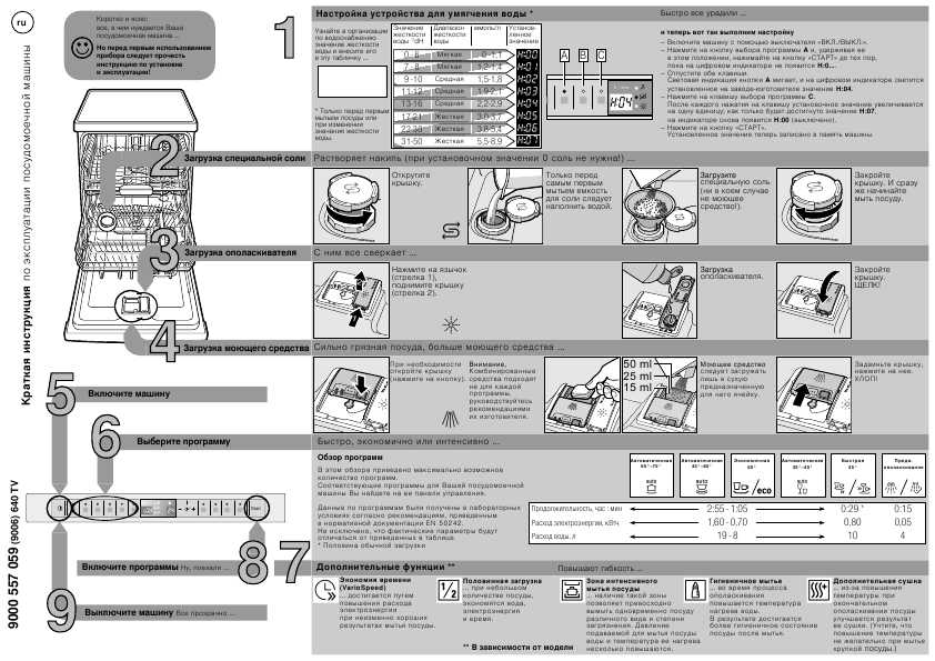 Инструкция BOSCH SMV-69T40RU