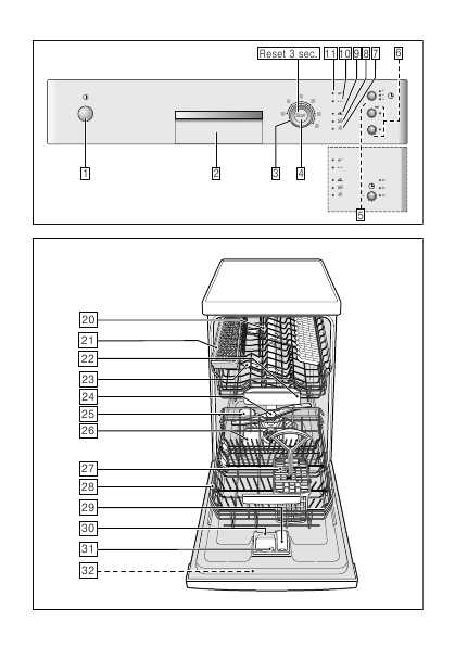 Инструкция BOSCH SPS-40E12RU