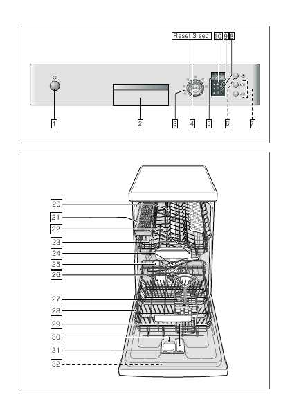 Инструкция BOSCH SPS-53E02RU