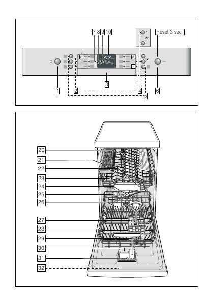 Инструкция BOSCH SPS-53M08RU