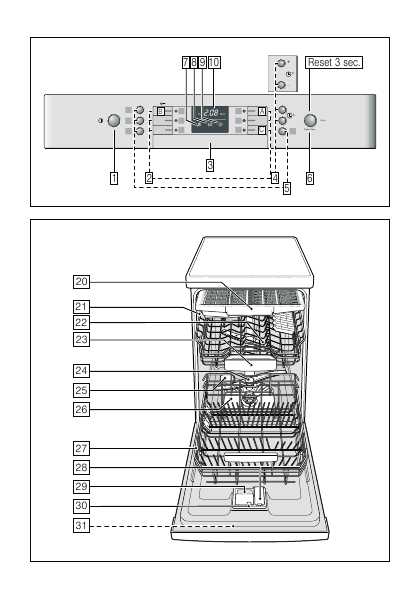 Инструкция BOSCH SPS-58M02RU