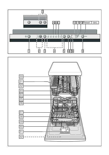 Инструкция BOSCH SPV-40E10RU