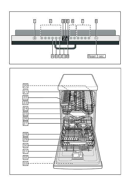 Инструкция BOSCH SPV-53M00RU